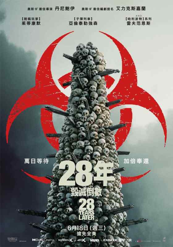 惊变28年 (2025)惊悚 28年毁灭倒数