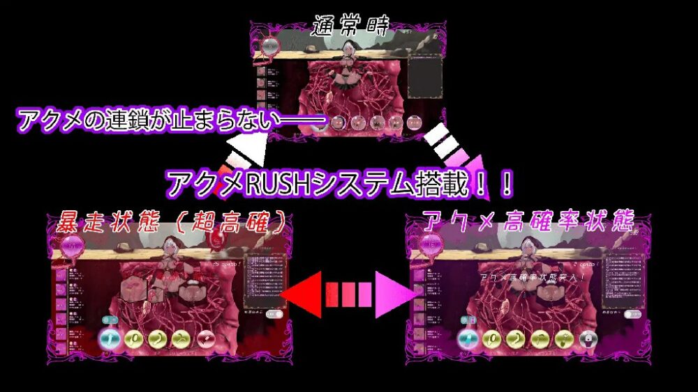 [日式SLG/动态/官中] 感官剥夺触手穴～绝望的强制连续高潮～ 感覚遮断触手穴～ v25.12.04 官中版  [345M/百度/FM]
